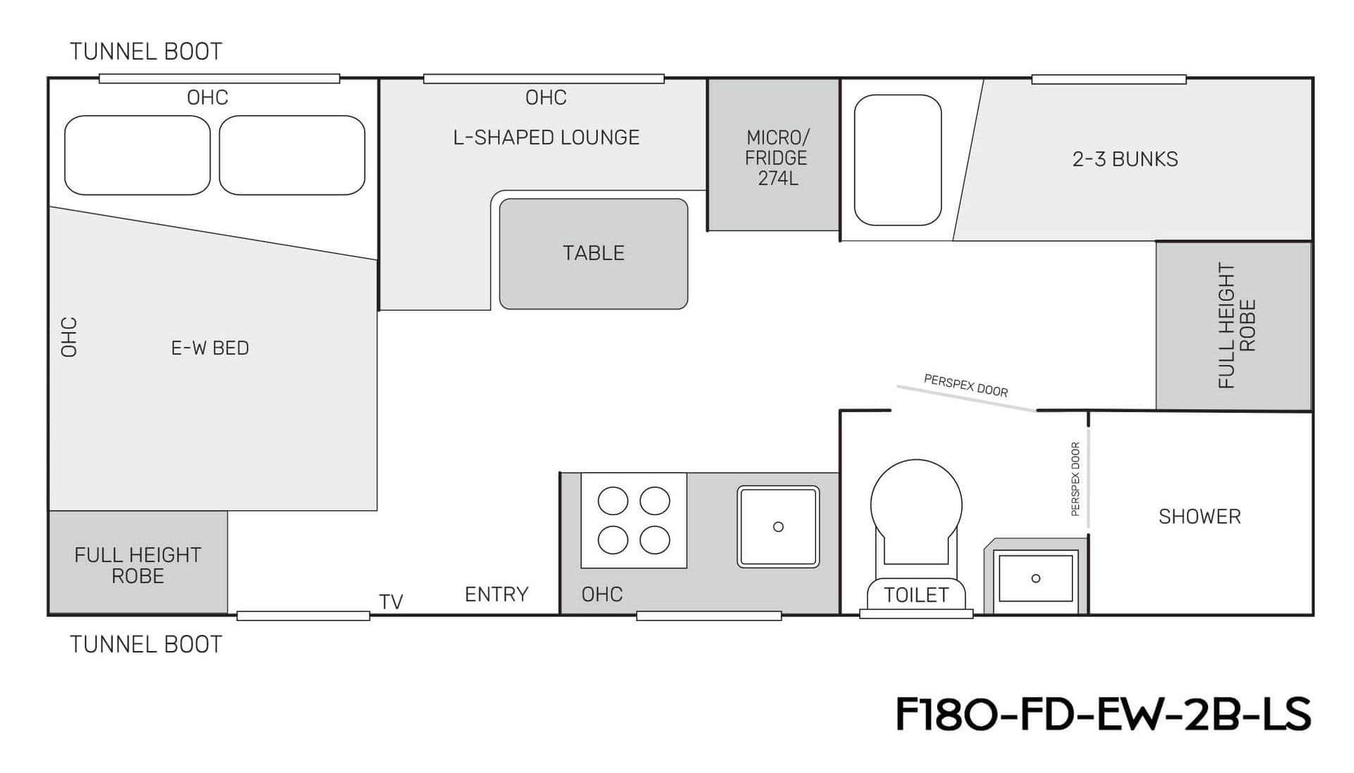 Kokoda Caravans F180 XC1